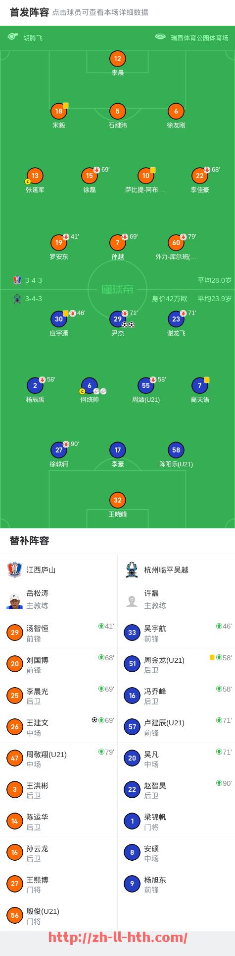 华体会hth-法甲外援竞技表现回顾及其对球队竞争力的贡献